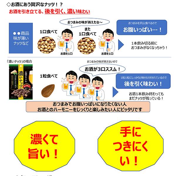 6袋セット販売 濃いナッツ バジルチーズアーモンド 1袋30g お酒がすすむ濃いナッツ ナッツ濃い味 カネカ食品 贅沢 ナッツ おつまみ おいしい ビールにあうつまみ あと引く味 濃いつまみ